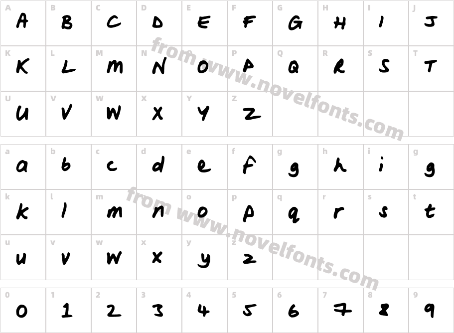 WoodsScriptCharacter Map