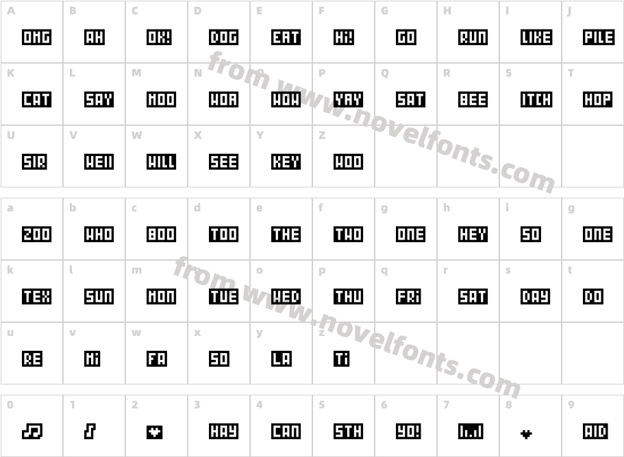 WordBitsCharacter Map