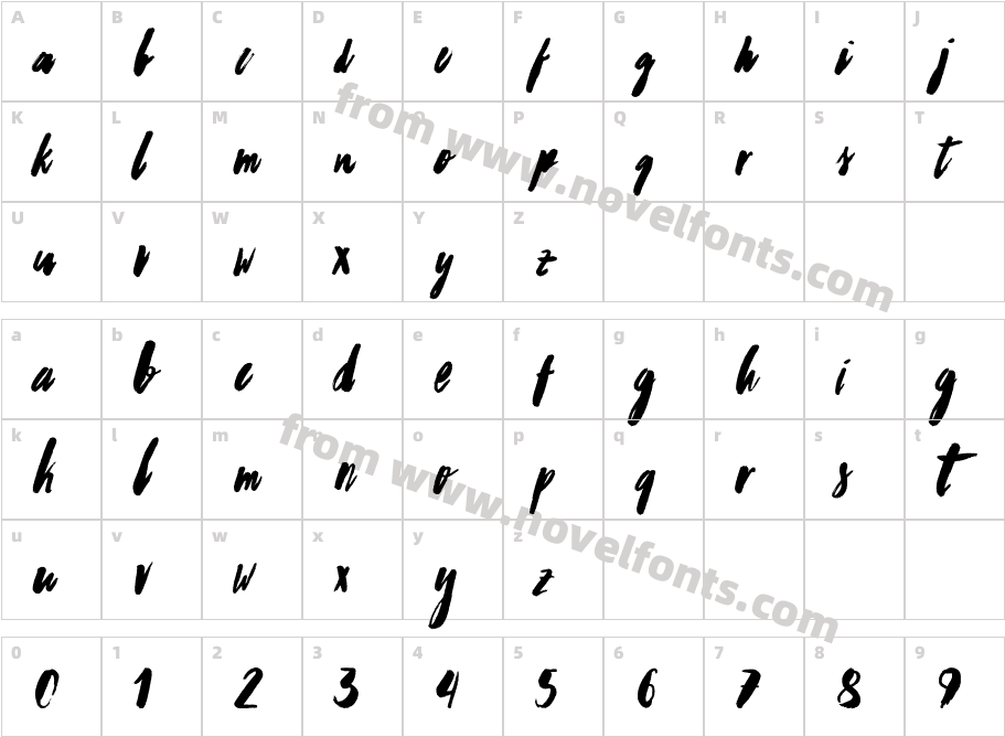 WorthwhileCharacter Map