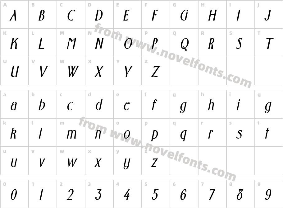 Wright-Condensed Bold ItalicCharacter Map