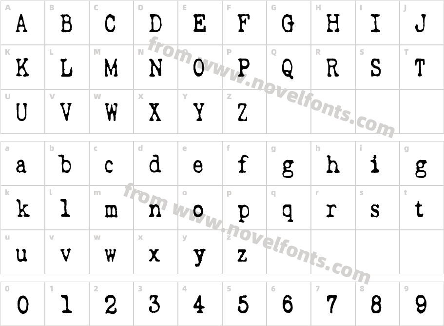 WripetyterCharacter Map