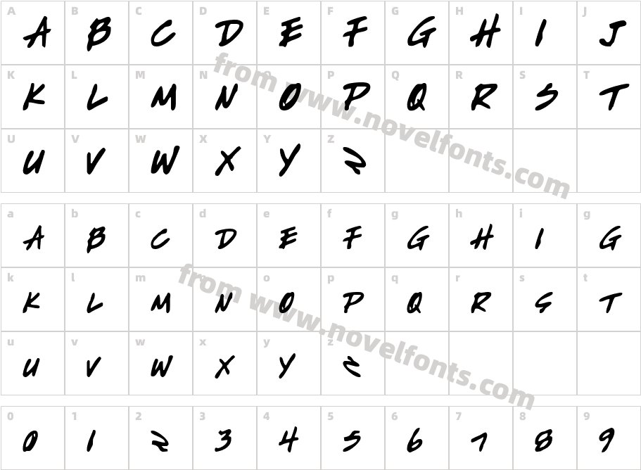 Write OffCharacter Map