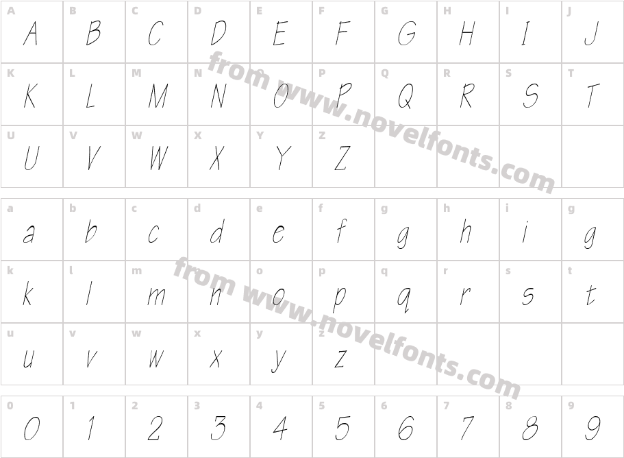 Write Condensed ObliqueSWFTECharacter Map