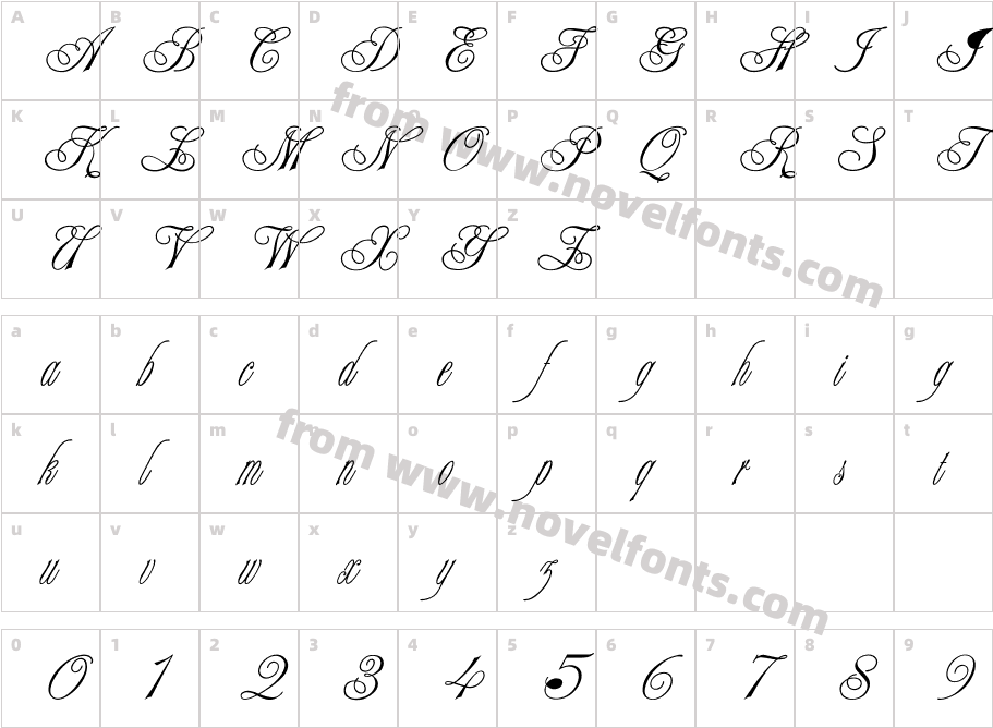 WrithlingCharacter Map