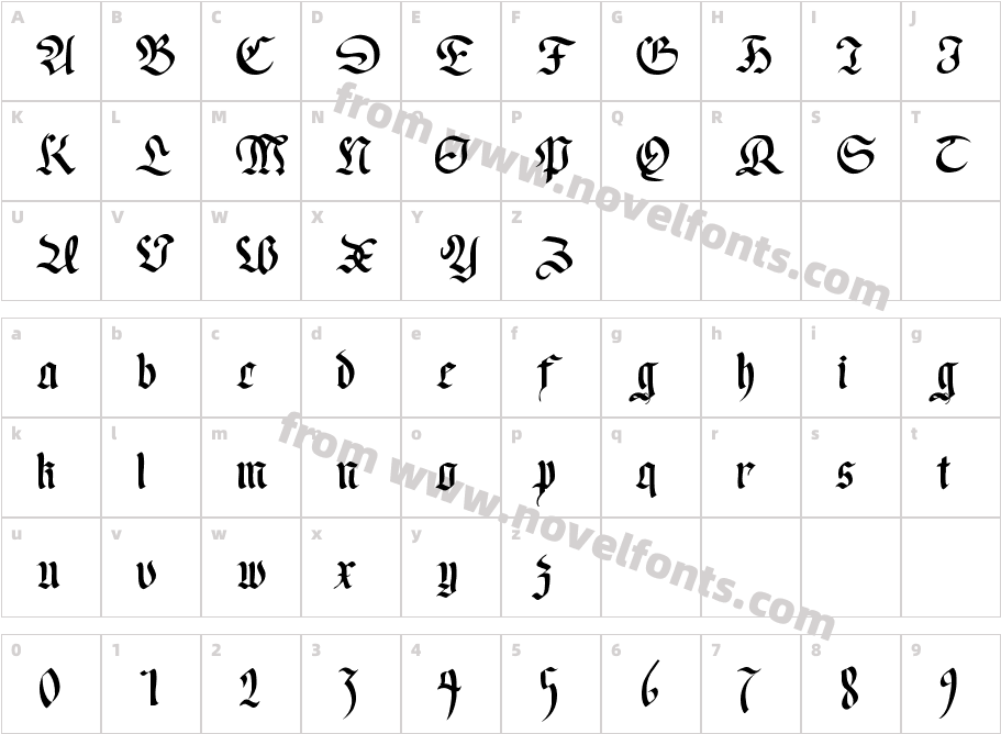 WrittenFraxCharacter Map