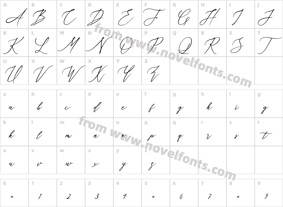 WullandCharacter Map