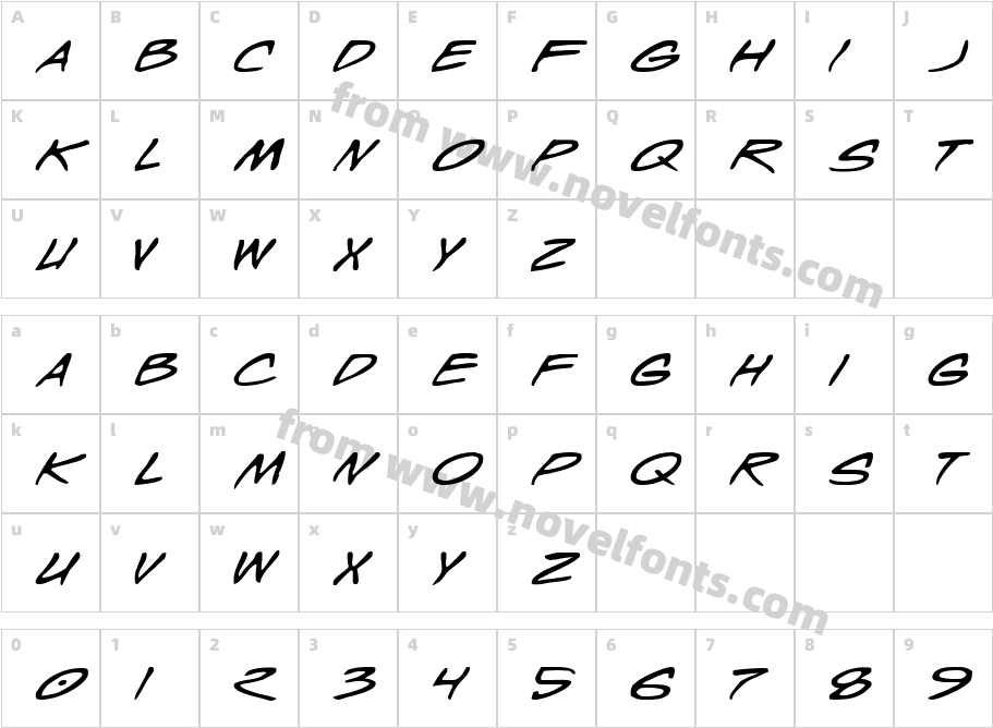 Wyld Stallyns ExtendedCharacter Map