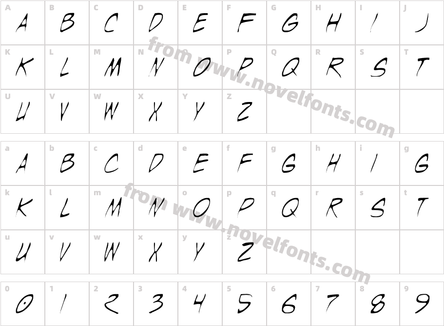 Wyld Stallyns ThinCharacter Map