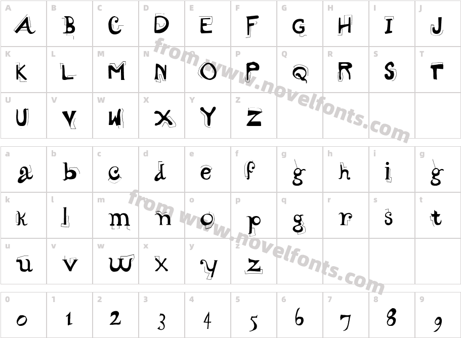 WynandCharacter Map