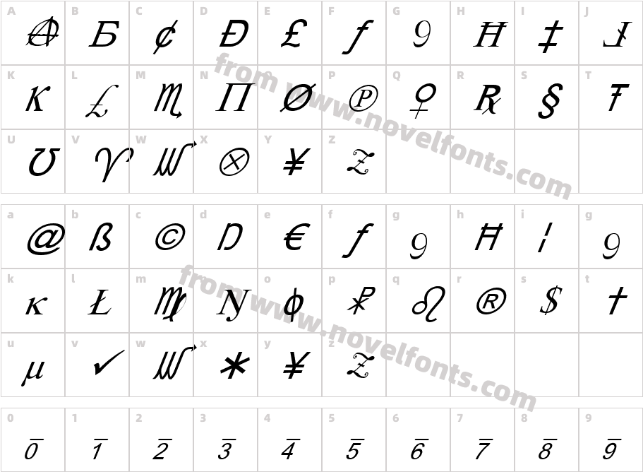 X Cryption ItalicCharacter Map