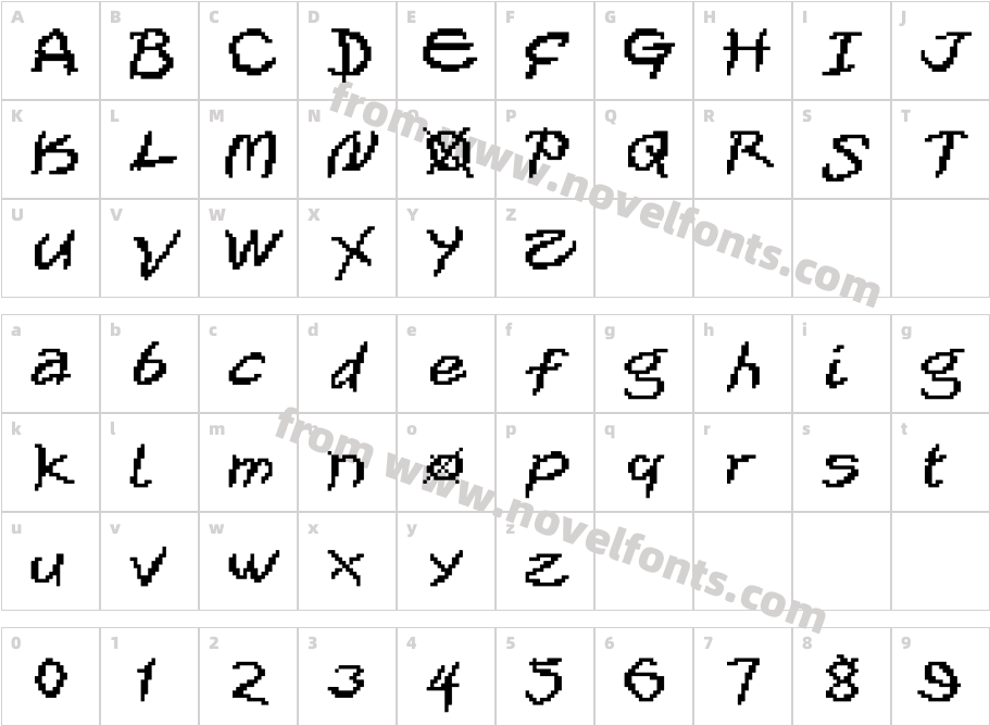 XOXCharacter Map