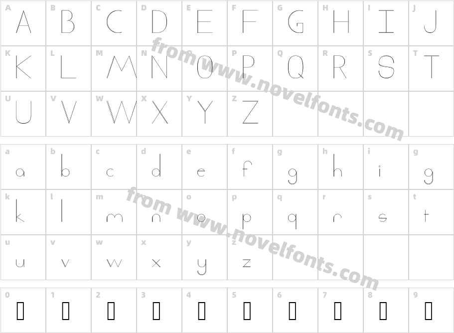 XackCharacter Map