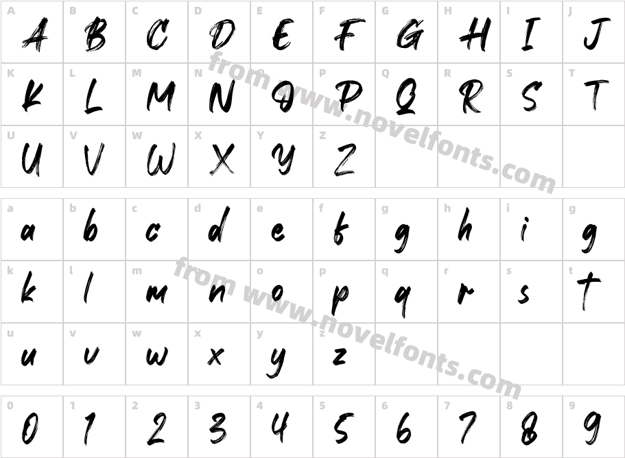 XantoridCharacter Map