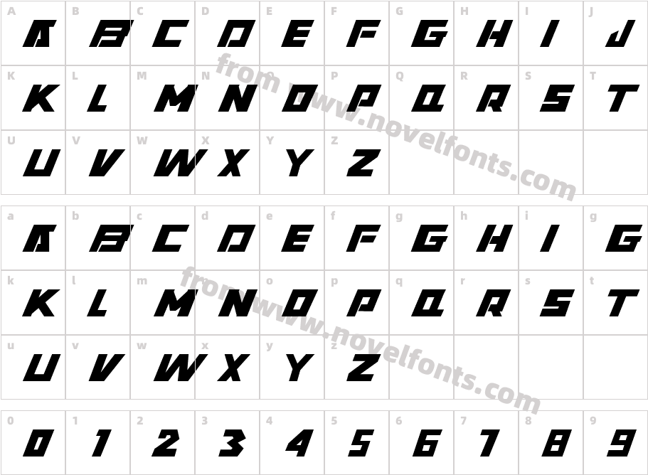 XavierCharacter Map