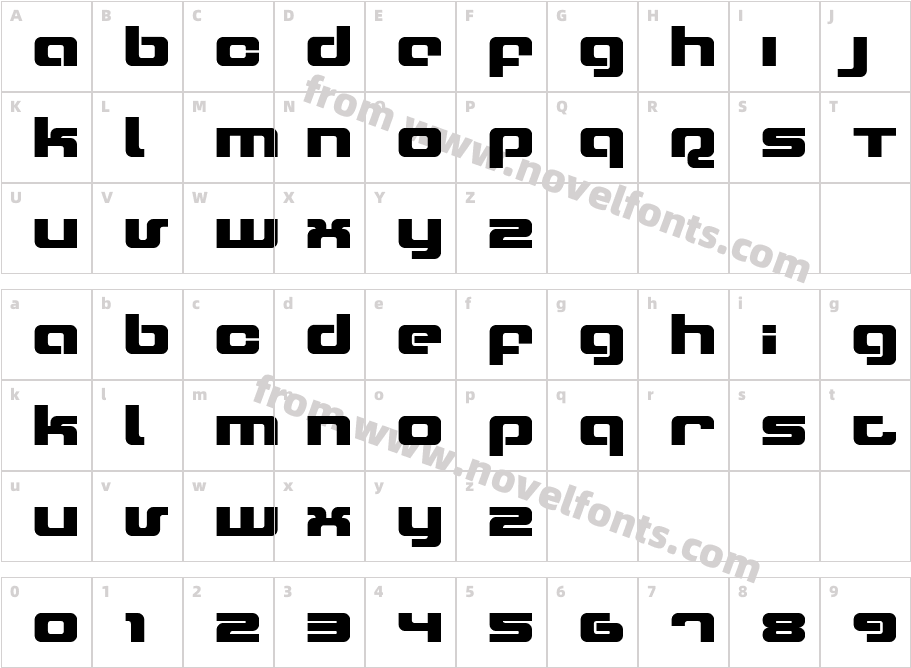 XeronCharacter Map