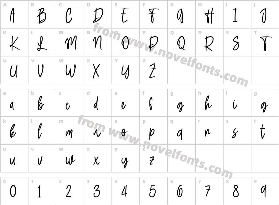 XiomyCharacter Map