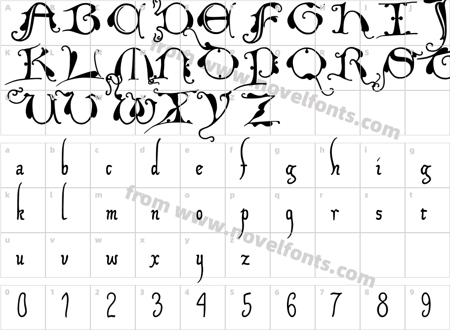 XiparosLombardCharacter Map