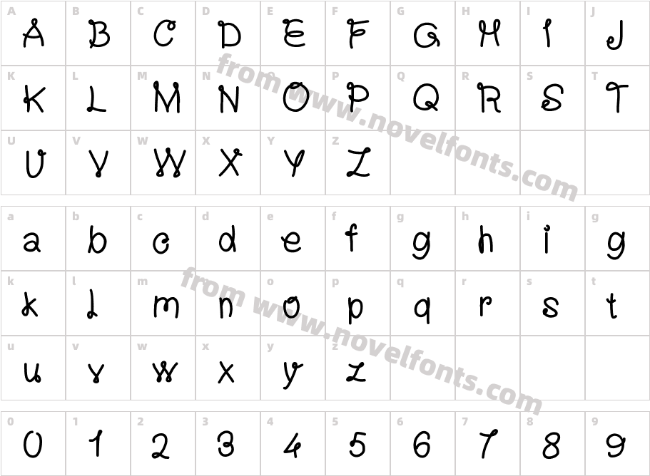 XperiencePastaCharacter Map