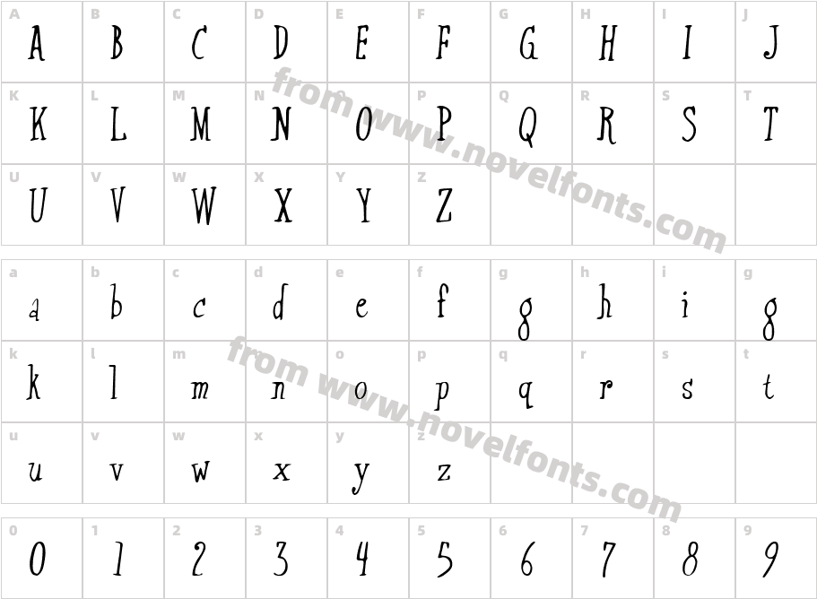 XtraflexidiscCharacter Map