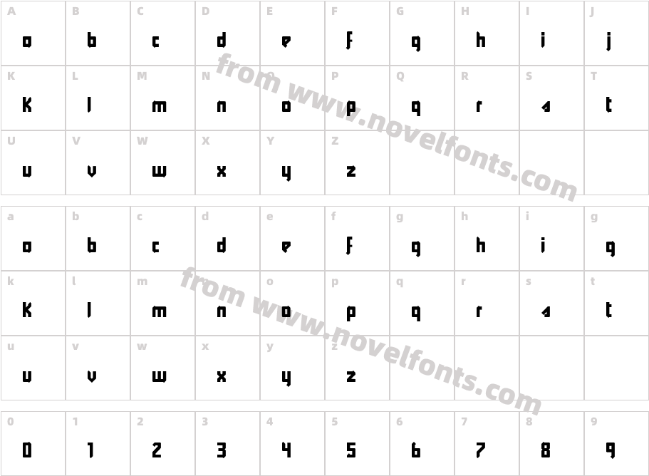 Y2K Friendly FutureCharacter Map