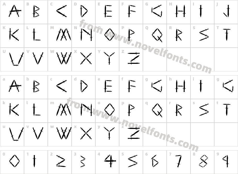 YY Sword and DaggerCharacter Map