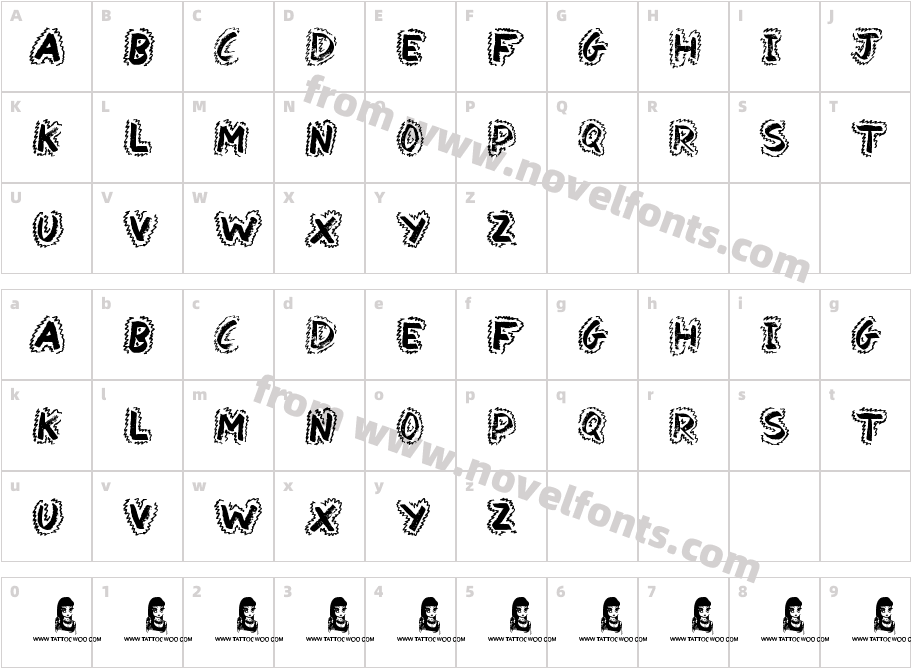 Yak ShamashCharacter Map