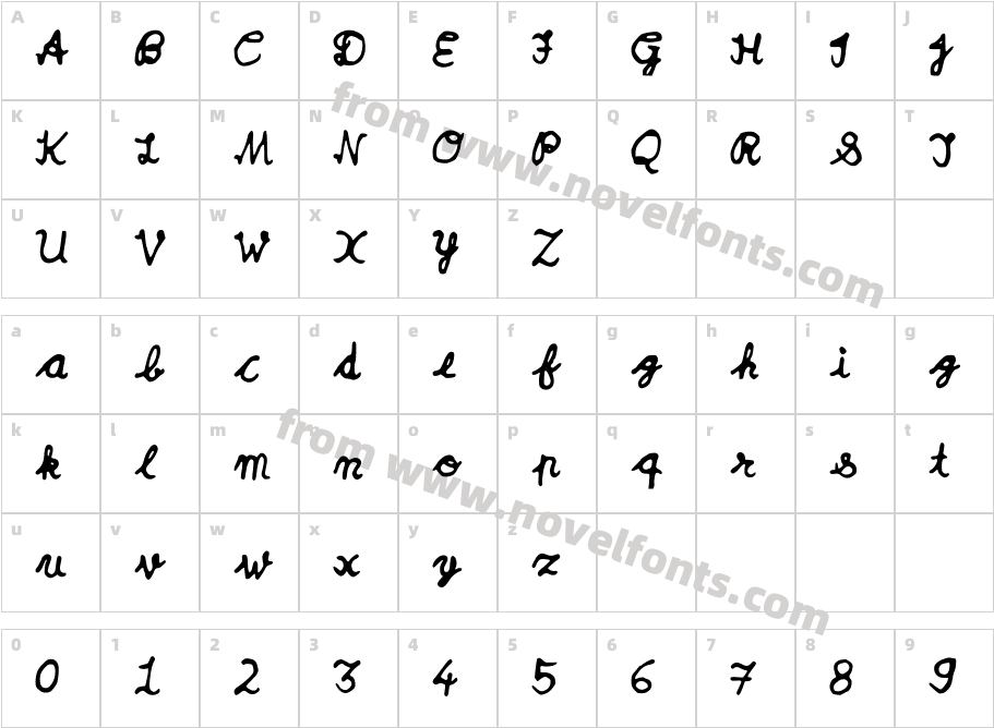 Yash_JaiswalCharacter Map