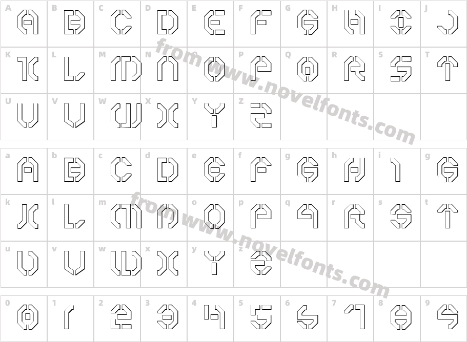 Year 3000 OutlineCharacter Map