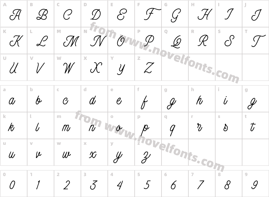 Badgear Script DEMOCharacter Map