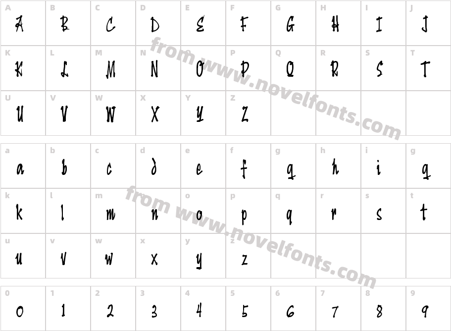 YenGeeCharacter Map