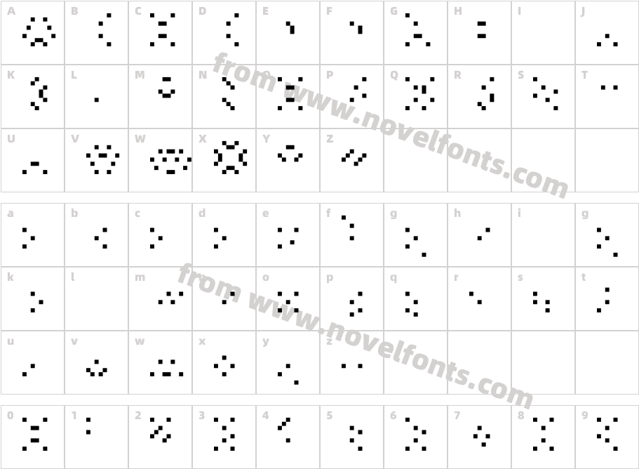 Yet Bumbler AliasCharacter Map