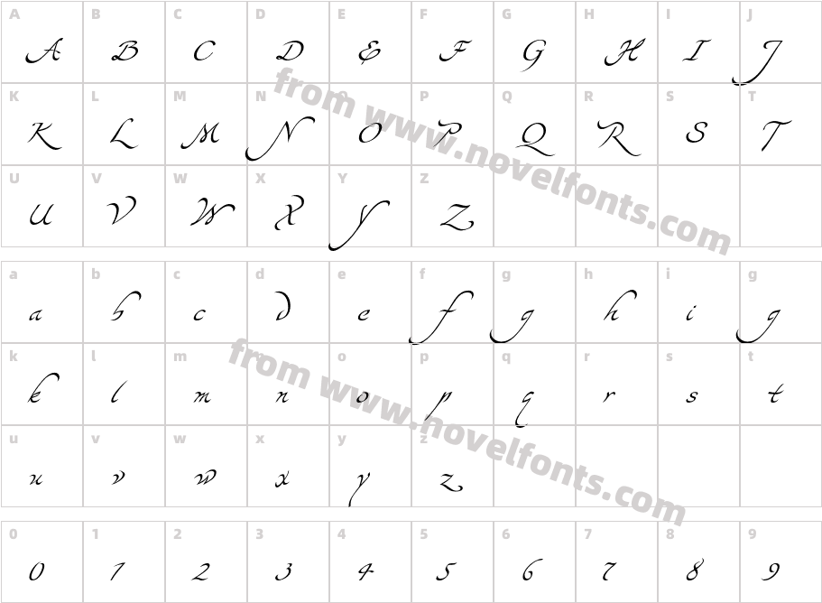 YevidaCharacter Map