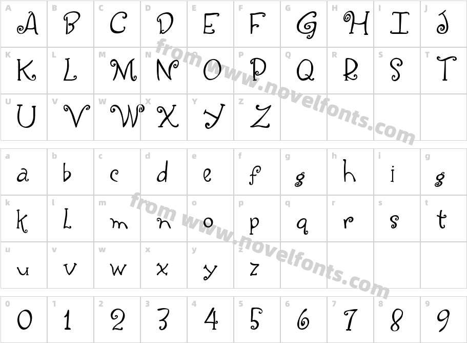 Yippy AltCharacter Map