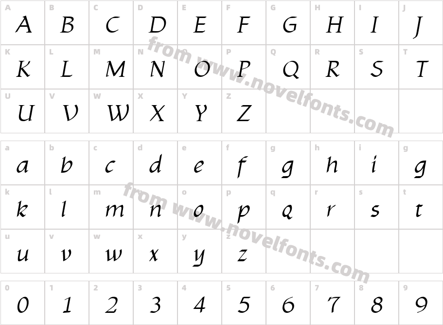 Yngreena ItalicCharacter Map