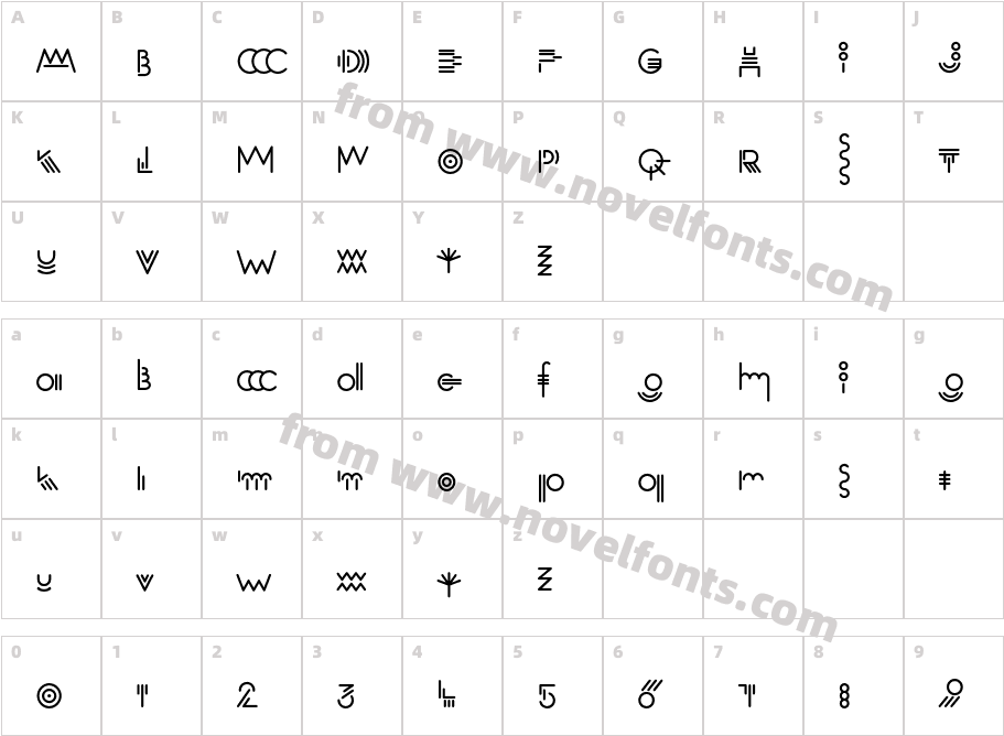 YokkmokkCharacter Map