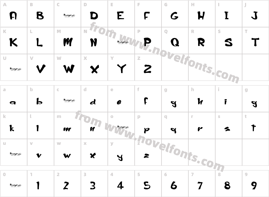 BadgeryCharacter Map