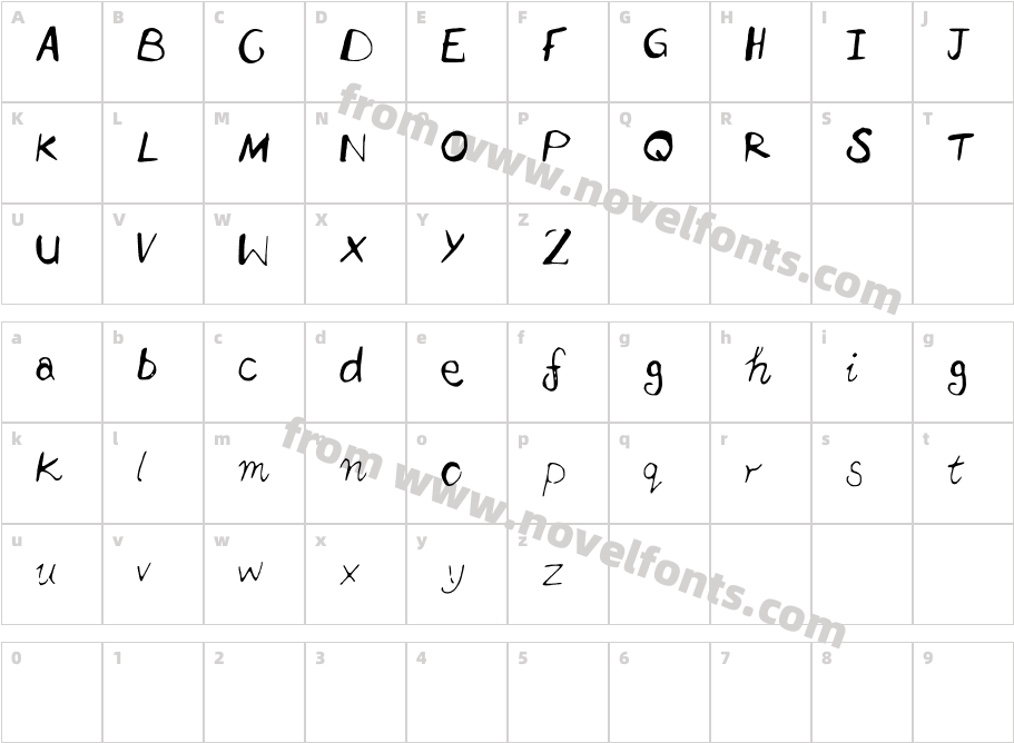 2nd_AttemptCharacter Map