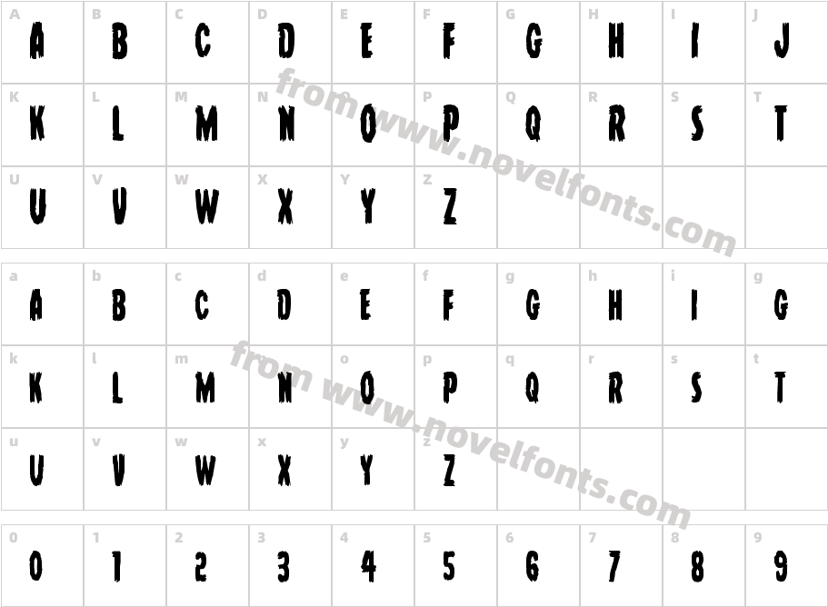 Young Frankenstein CondensedCharacter Map