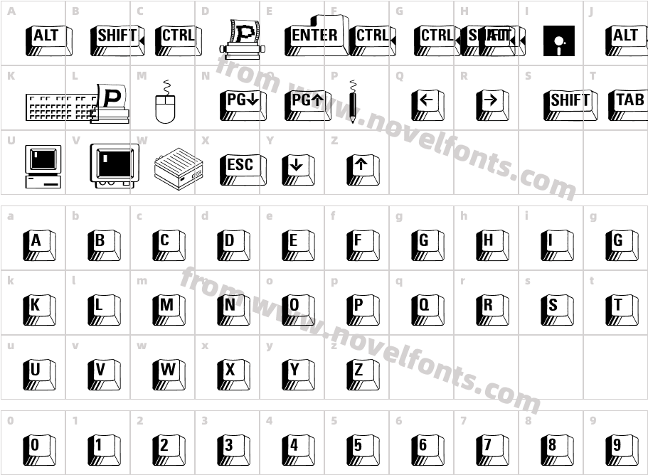 Your KeysCharacter Map