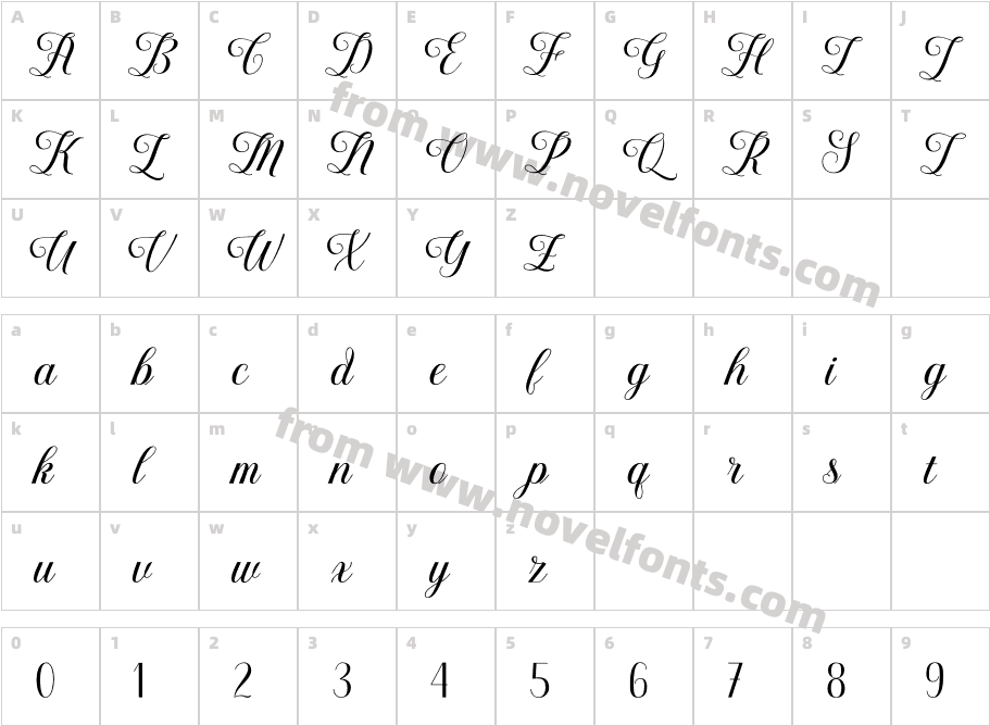 Youra ScriptCharacter Map