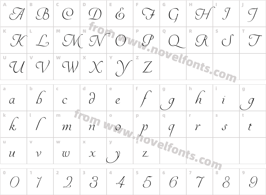 YoureInvitedCharacter Map