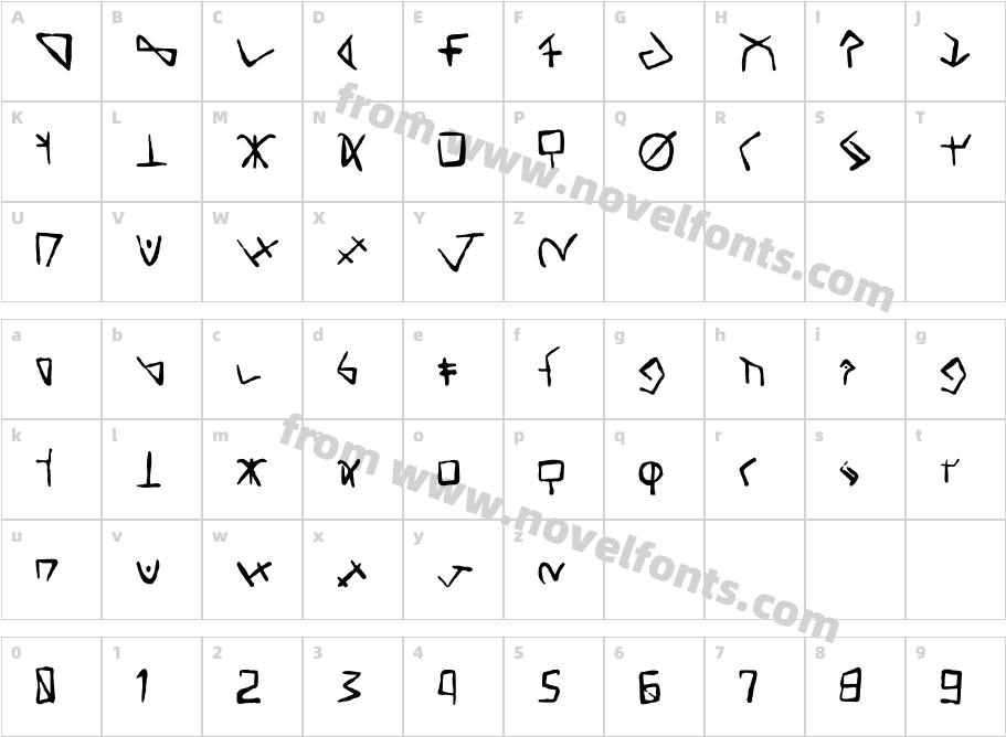 YugurianCharacter Map