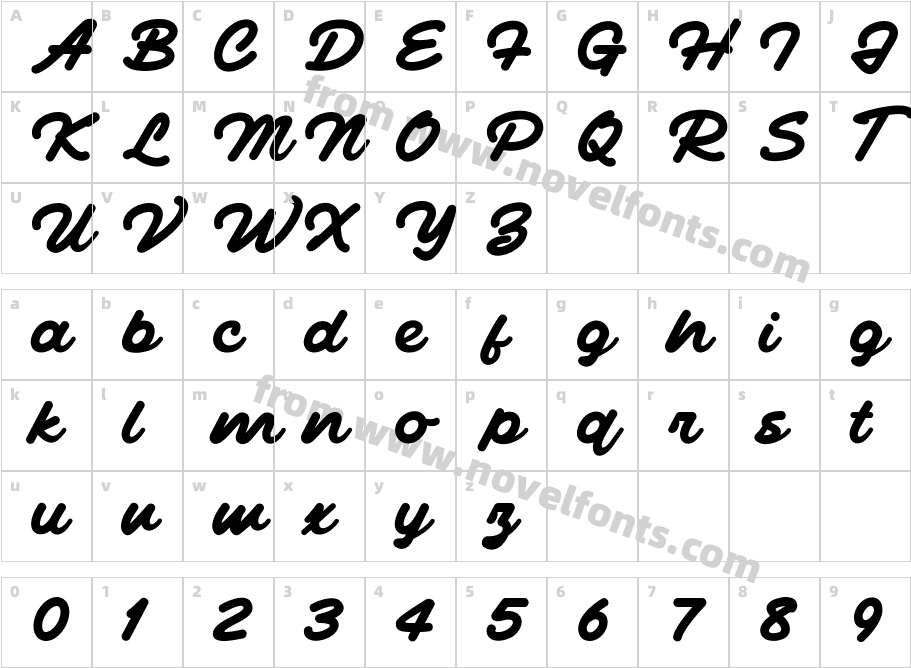 YulioCharacter Map