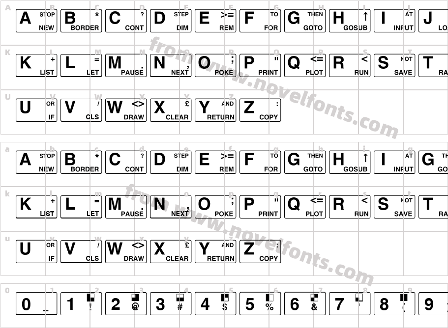 ZXSpectrum KeyboardCharacter Map