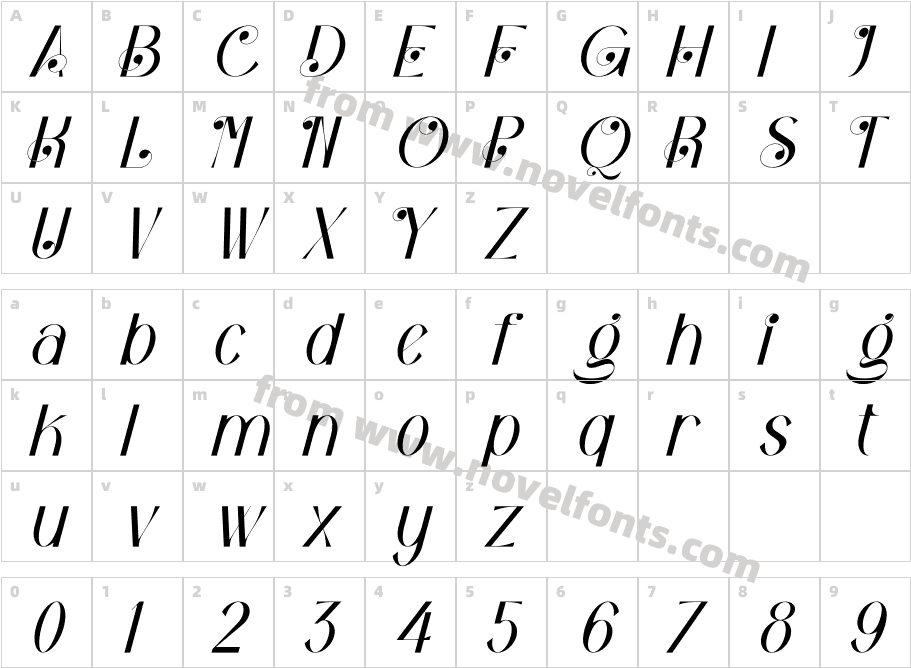 Bagola ItalicCharacter Map