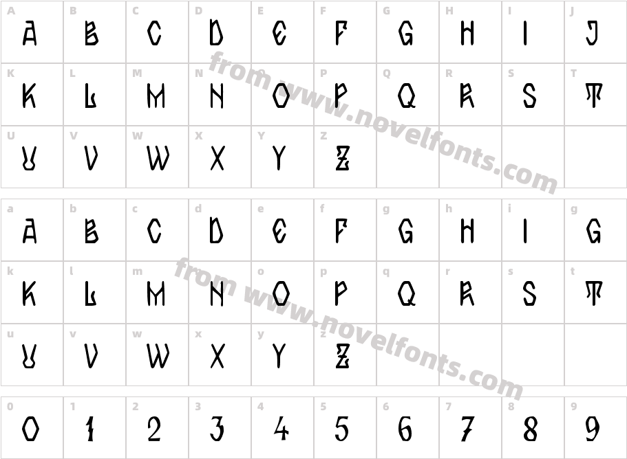 Zamolxis IVCharacter Map