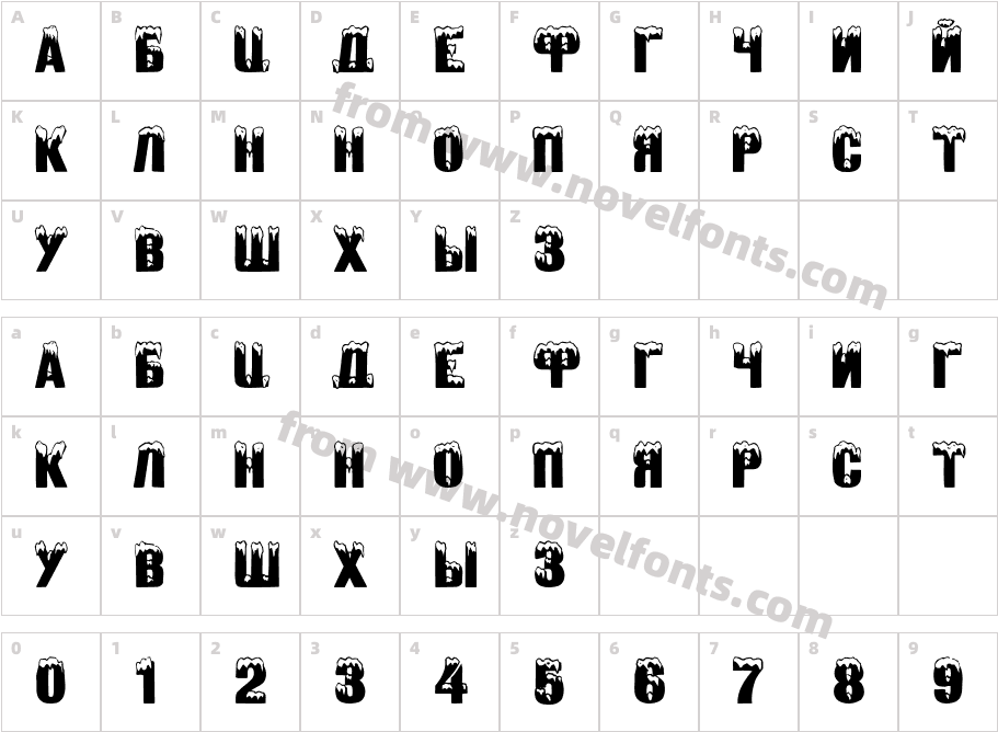 ZanesennyjCharacter Map