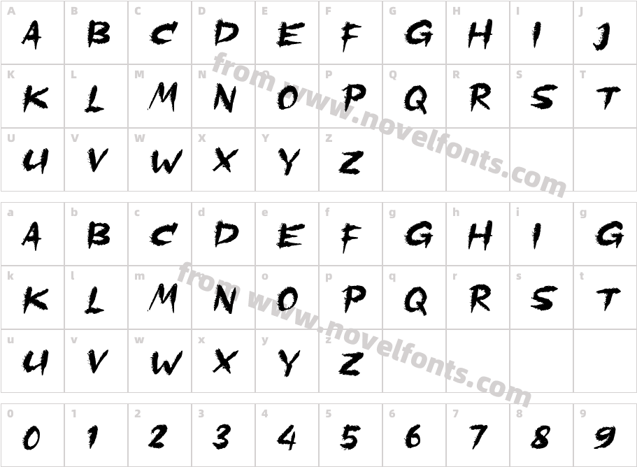 Bahaya NgakCharacter Map