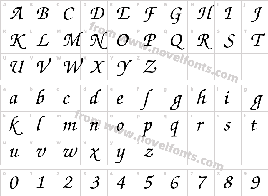 Zapf Russ ItalicCharacter Map