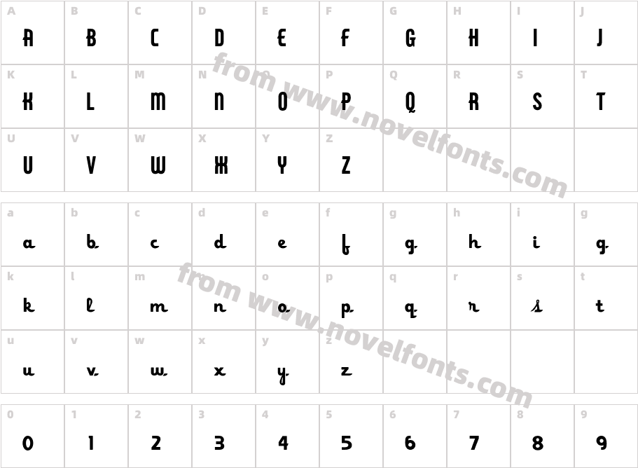 ZavToneCharacter Map